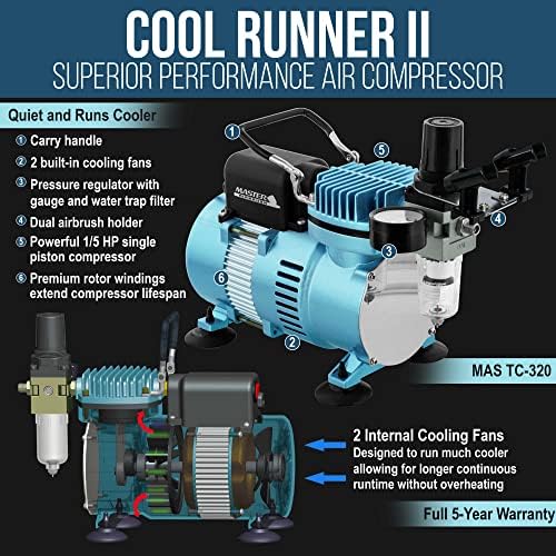 Mestre Airbrush Cool Runner II Kit de sistema de compressor de ar dual com ventilador com mestre ab pro plus elite de desempenho
