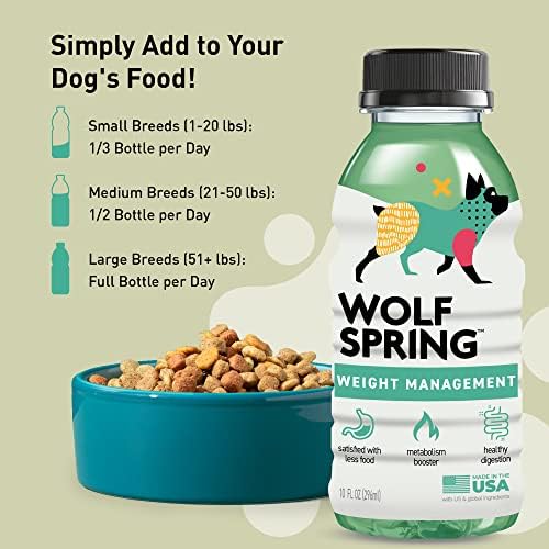 Wolf Spring Spring Soft Weight Peso Food Food Capper - Transforme qualquer ração em alimentos dietéticos de cachorro ou alimentos