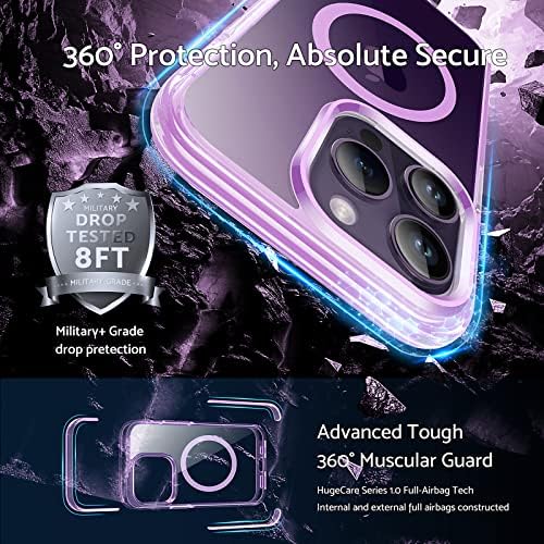 Fndmil Magnetic para iPhone 14 Pro Max Clear Case [No.1 ímãs] [não amarelo] [Mil-grau] Proteção completa do airbag [Compatível com