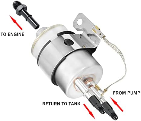 Regulador de filtro de combustível Zeiqun com acessórios AN-6 58 psi para conversão de swap efi ls