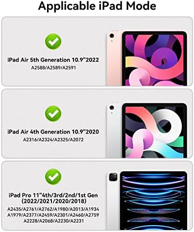 Caixa Gillkin para iPad Pro 11 polegadas 4/3ª/2ª geração 2022/2021/2020, folha de couro fino capa à prova de choque com suporte/suporte