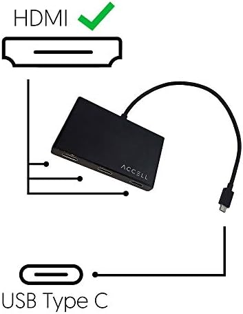 Acell USB-C HDMI Multi-monitor Splitter-HDMI 1.4 Hub de transporte com vários fluxo-1x conector USB tipo-C, saída 3x HDMI 1.4b,