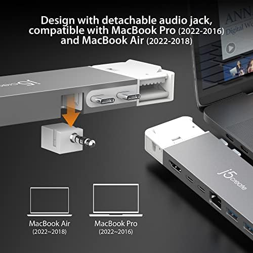 J5Create 4K60 Elite Pro USB4 Hub- 4K60 HDMI, USB4 @40GBPS, 2X USB-A 3.2 GEN 2 PORTS, USB-C 3.2 Gen 2 Port, Gigabit Ethernet,