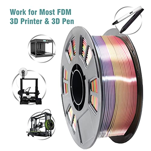 Filamento de impressora 3D 3D do PLA 3D de Rainbow Pla de seda do 3D, 1,75 mm PLA Fast Color Alteração 3D Material de impressão, 1 kg