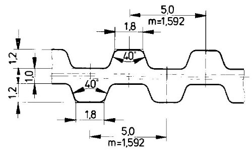 Ametric® 5D800.75 Metric Polyurethane Timing Belt, Steel Cords, 5 mm Pitch, T5 Double Tooth Profile, 800 mm Long, 75 mm Wide, 160 Teeth, 1.2 mm Depth of Tooth, 1.8 mm Tooth Face Length, 3.4 mm Belt Thinkness,