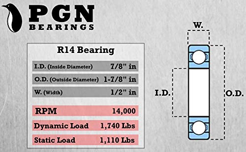 Rolamento PGN R14-2RS - rolamento de esferas selado com aço cromado lubrificado - rolamentos de 7/8 x17/8 x1/2 com vedação de borracha e suporte de rpm alto