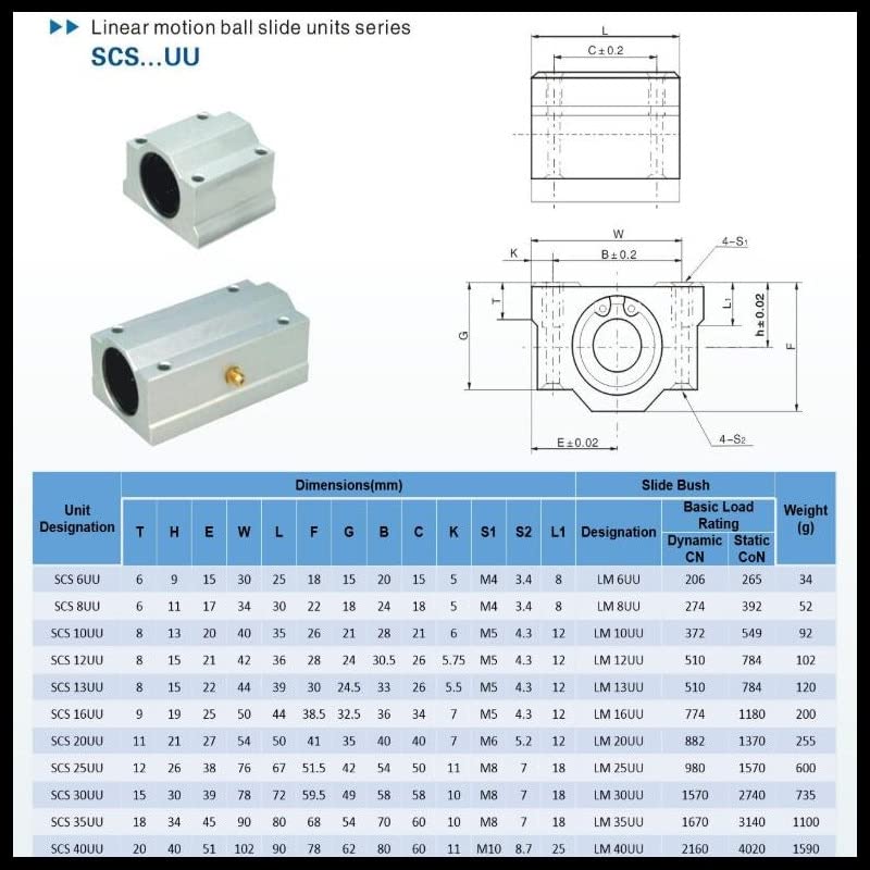 Bodacon 1pc rolamento de movimentação linear bucha de bloco de deslizamento SC35UU / SCS35UU 35 mm Linear eixo CNC 3D