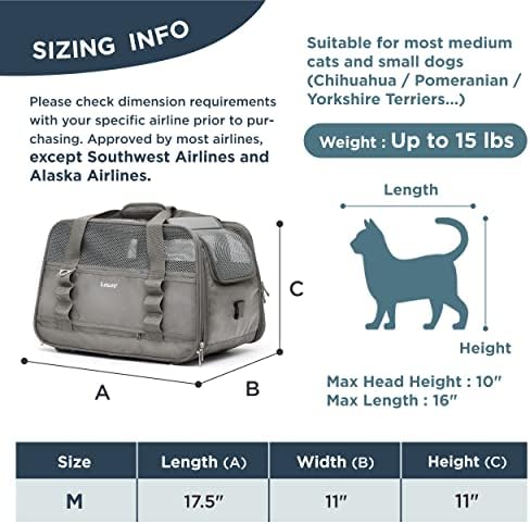 Transportadora de cães de lesure - portador de gatos aprovado pela companhia aérea, mochila tsa macia para cães médios pequenos e gatos de 15 libras, cinza