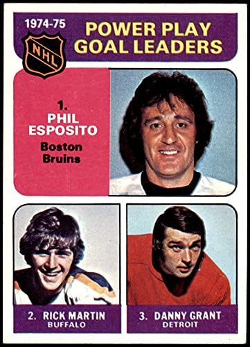 1975 Topps # 212 Power Play Goal Líderes Phil Esposito/Rick Martin/Danny Grant Bruins/Red Wings/Sabres Ex/Mt+ Bruins/Red Wings/Sabres