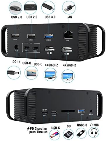 XDCHLK MAGBAC EXITORES DE HUB USB-C DUAL PARA M1 PRO TRHOUSTOLT 3 ADAPTADOR DE 100W CA