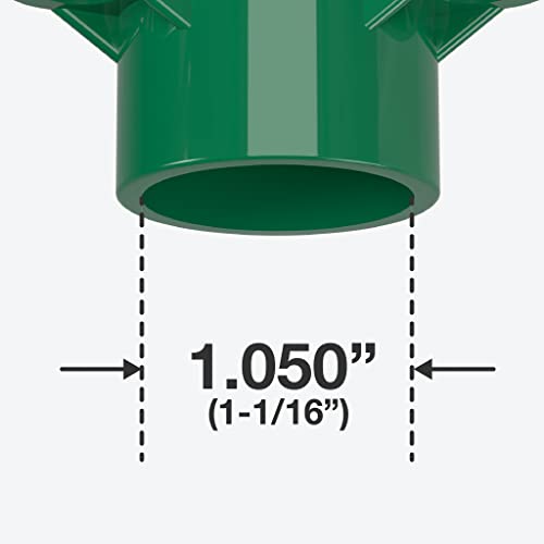 Formufit f034ect-gr-10 3/4 Tabela de parafuso de grau de mobília em verde, 1,05 ID, PVC