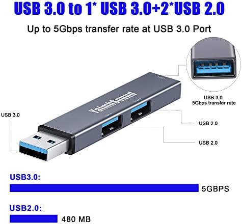 3-porta USB Hub 3.0 e USB para Gigabit Ethernet Adapter