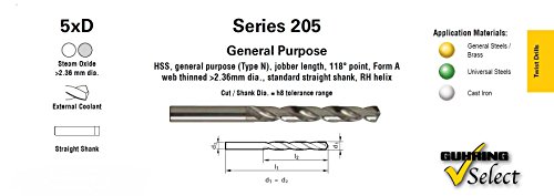 GUHRING 9002050004300 5XD SERVIDADE 205 HSS Jobber Drill, refrigerante externo, ponto de divisão de 118 graus, acabamento brilhante,