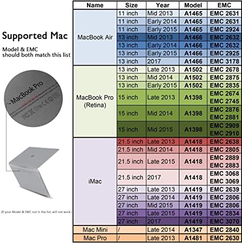RELETECH 1TB SSD NVME M.2 GEN 3X4 Atualizar unidade de estado sólido para MacBook Air MacBook Pro Mac Pro & Mini, IMAC