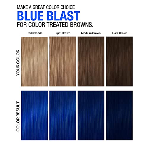 Sem desbotamento de xampu de depósito de cor de cabelo azul fresco com títulos de títulos de títulos - Manter e atualize a cor azul