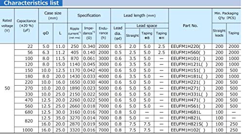 Substituição para 6 PCs Capacitores da série FM Panasonic 50V 680UF baixa impedância