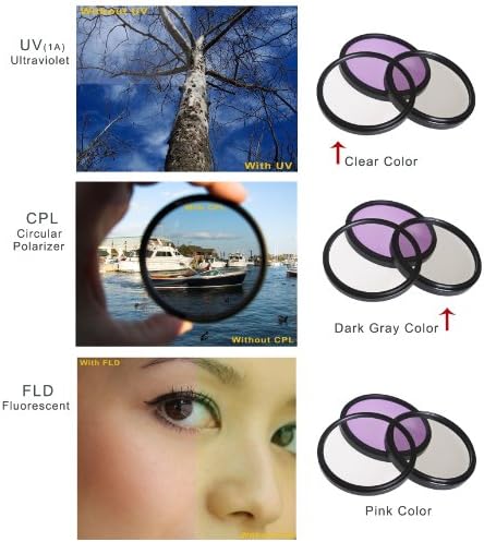 OLYMPUS EVOLT E-520 de alto grau de alto grau, kit de filtro de lentes de 3 peças, multi-thread, fabricado pela óptica + pano
