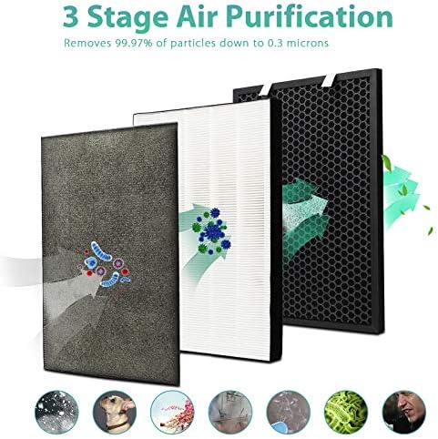 Air220 Air320 Substituição 2678 Filtro de post verdadeiro e 2677 Filtro de carbono ativado para Bissell Air 220 e ar 320, 1 filtro