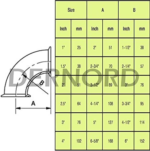 DERNORD 1-1/2 TUBO od Od de fábrica higiênica cotovelo de 90 graus de tubo com 2 juntas de silicone SUS304 TRI CLAMP