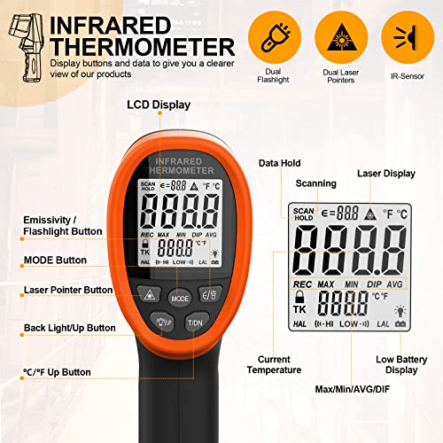 Termômetro infravermômetro Gr-1500-App não contato IR IR Pirômetro digital a laser de temperatura -58 ℉ ~ 2732 ℉