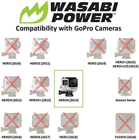 Bateria de energia Wasabi para GoPro Hero4 e GoPro AHDBT-401