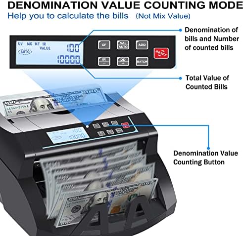 Domens Money Counter Machine com contagem de valores em dólares, UV/mg/mt/IR/DD contra -detecção de contador de faturas, modos
