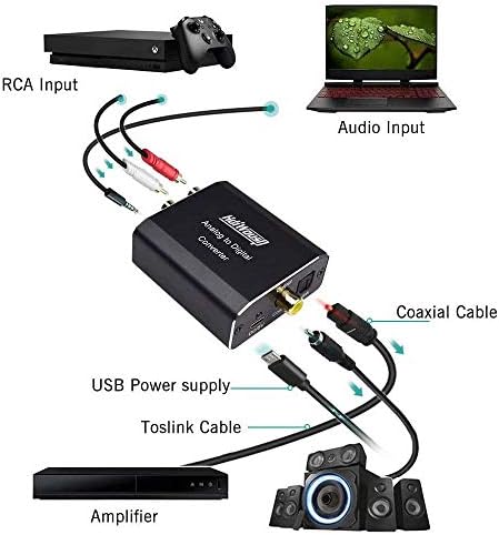 Adaptador digital a analógico+conversor analógico de 3,5 mm para digital