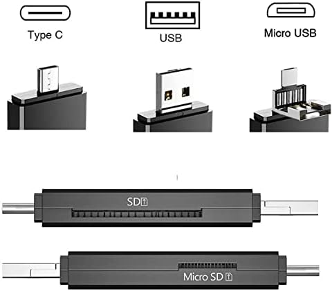 VidPro USB 2.0 Tipo -C MicroSD e SD Card Reader - Modelo de importação