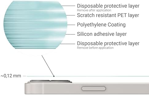 Conjunto Kwmobile de tampas traseiras 3x compatíveis com Apple iPhone 13/14 - Pacote de protetor de tela traseira Filmes de proteção transparentes