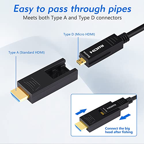 Ibirdie HDMI Cabo de fibra óptica de 50 pés com micro HDMI e conector HDMI padrão compatível com GoPro Hero 7 6 5, Raspberry