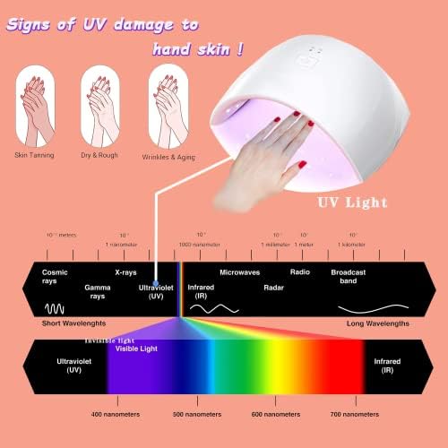 Luvas anti -UV cooslim para lâmpada de unhas em gel, luva de escudo UV para mulheres, luvas de proteção UPF50+ para manicures