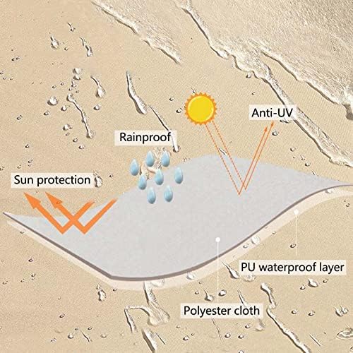 Sun Shade Sail, pano de tonalidade de retangular resistente a 95% de UV, capa de rede de malha de copa à prova de chuva para piscina de pátio, tamanho personalizado Pengfei