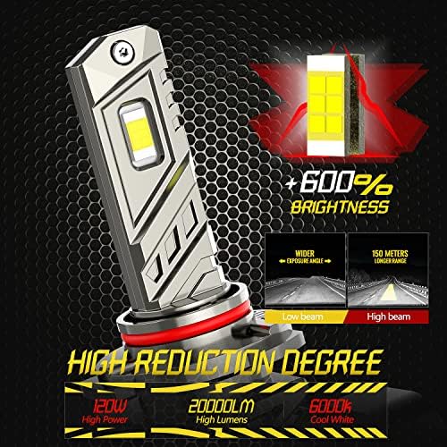 CAR ROVER 9012/HIR2 LED BULS DE FARECTH, INSTALAÇÃO DIRETA 600% BRIGHTER 200LM 6000K Cool White Conversion Kit