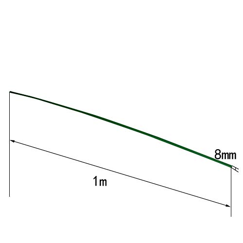 Bettomshin 2pcs pom hastes de polioximetileno de 8mm/0,31 diâmetro externo 1m/3,28 pés comprimento redondo em engenharia de engenharia de plástico barras redondas verde