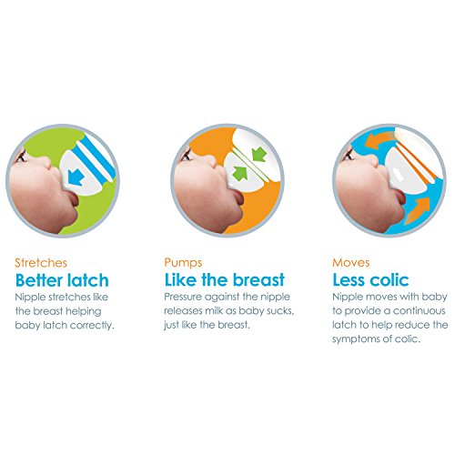 Mãe para bebês sem BPA de Munchkin® Latch ™ BPA, 8 onças brancas, 1 pacote