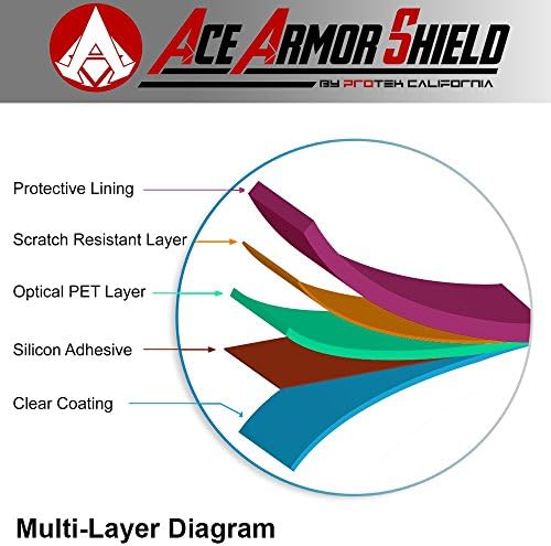 Protetor de tela resistente à blindagem de armadura ACE para o Acer Liquid Jade Z / Grade Militar / Alta Definição / Cobertura