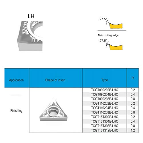 Inserções de carboneto CDBP para alumínio TCGT21.51 / TCGT110204-LH Para girar as ferramentas de corte, ajuste ao acabamento do corte de metal de alumínio, 10pcs / caixa