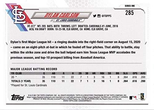 2021 Topps Baseball 285 Cartão de estreia Dylan Carlson