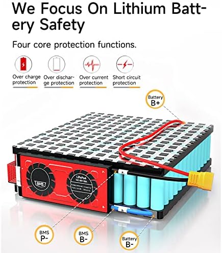 4S 12V 8S 24V 16S 48V BMS LIFEPO4 Células 3.2V Smart Bt Lítio Fosfato de Fosfato PCB Placa de proteção Módulo de proteção da