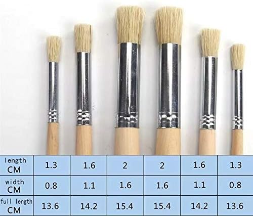 CLGZS 6PCS/Set Pinto de tinta profissional Definir tinta por número canetas redondas de ponta pontiaguda para pintura de acrílico