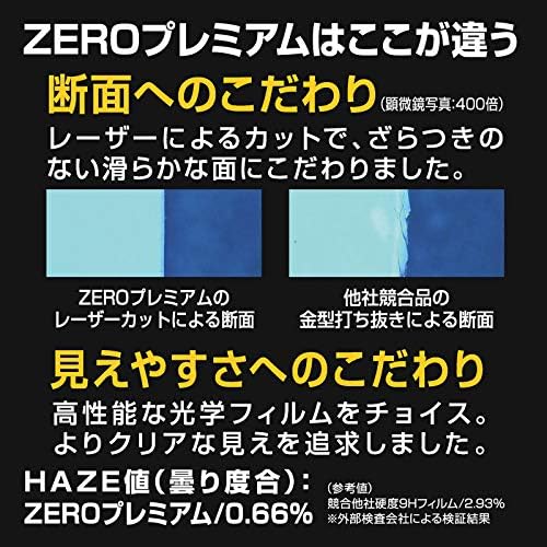 Etsumi VE-7610 Filme de proteção de LCD, folha de alta dureza inquebrável, prêmio zero, compatível com Sony VLogcam ZVE1 ZV-E1,