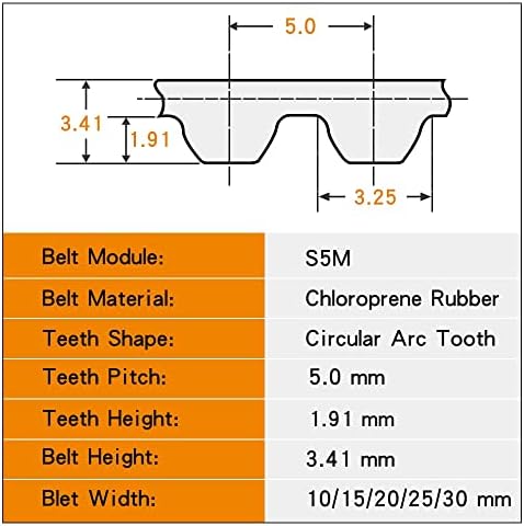 Axwerb Premium 5pcs Belts de polia, S5M-940/945/950/960/965/975/980/1000/1025/1040/1045 Belts de transmissão Largura 10/15/20/25/30 mm para uma polia alloy de 5m