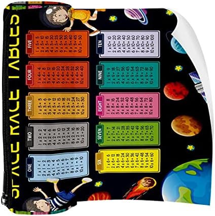 Tabelas de multiplicação Planeta Lápis Casos de caneta bolsa cosmética de zíper para mulheres menino menino