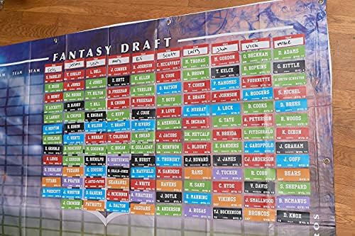 X -ZONE 2021 Fantasy Football Draft Rótulos com mais de 380 jogadores - alfabetizados por posição ou equipe