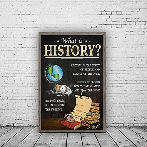 Minitowz O que é história? Pôster de aula de história nesta sala de aula Você deve aprender a decoração da sala de aula da história