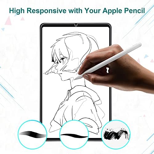 [2 pacote] Janmitta iPad Mini 6 Protetor de tela, Tampa de tela de vidro temperado com transparência ultra transparente Flim [Case Friendly]
