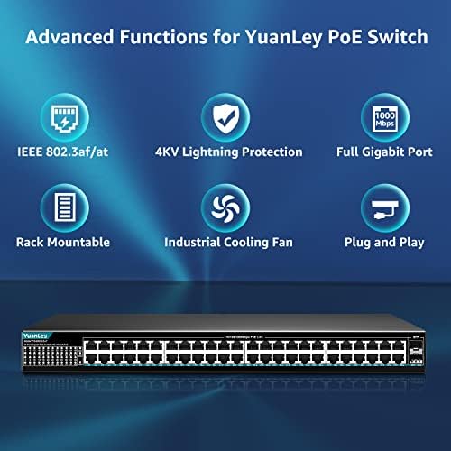 Yuanley 48 Port Gigabit Poe Switch não gerenciado com 2 1000Mbps SFP Uplink, 400W POE+ Suporte à porta 802.3af/at, comutação de rede