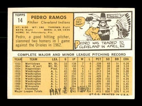 Pedro Ramos autografou 1963 Topps Card #14 Cleveland Indians SKU #182977 - Baseball recortou cartões autografados