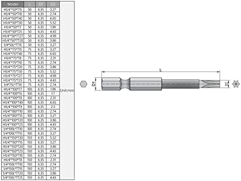 Utoolmart Torx Bits de chave de fenda, pedaços de chave de fenda hexáticos de 1/4 de polegada, bit de prova de adulteração de segurança magnética T15, bit de parafuso de cabeça de aço S2 Torx, comprimento de 50 mm, para reparos, 8 pcs