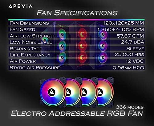 APEVIA ET4-RGB Electro 120mm Silent RGB Alteração do ventilador LED para jogos com controle remoto, 28x LEDs e 8X Anti-vibração Pads